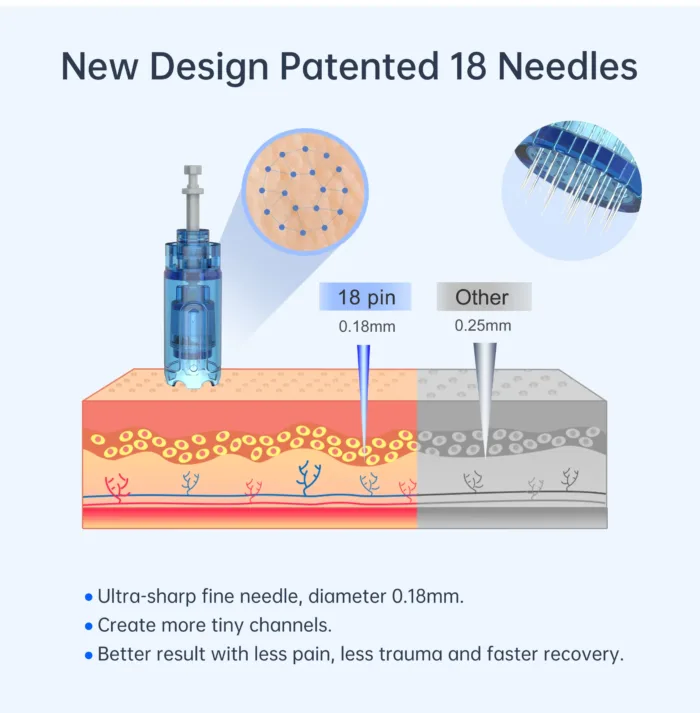 Dr. Pen A11 Ultima Pro Microneedling Pen - Image 13